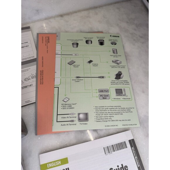 Canon PowerShot A530 5.0MP Digital Camera Silver Possible Low Battery Issue AsIs - Picture 6 of 15